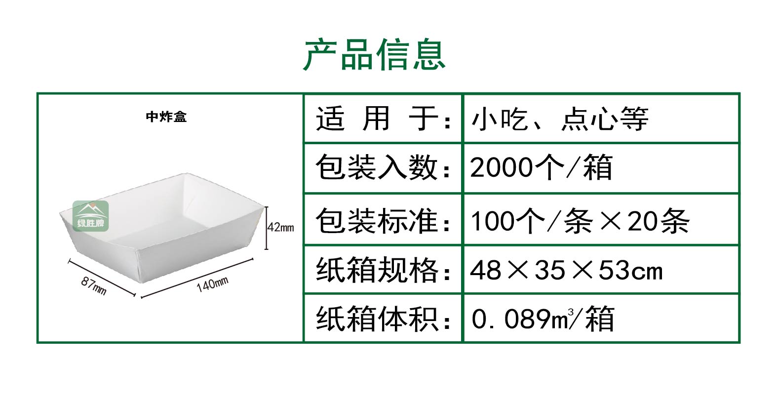 中炸盒