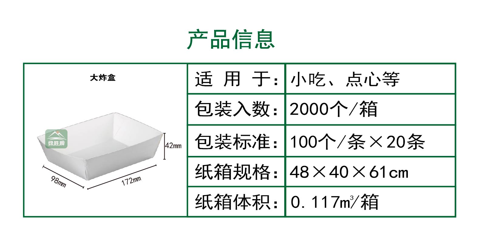 大炸盒