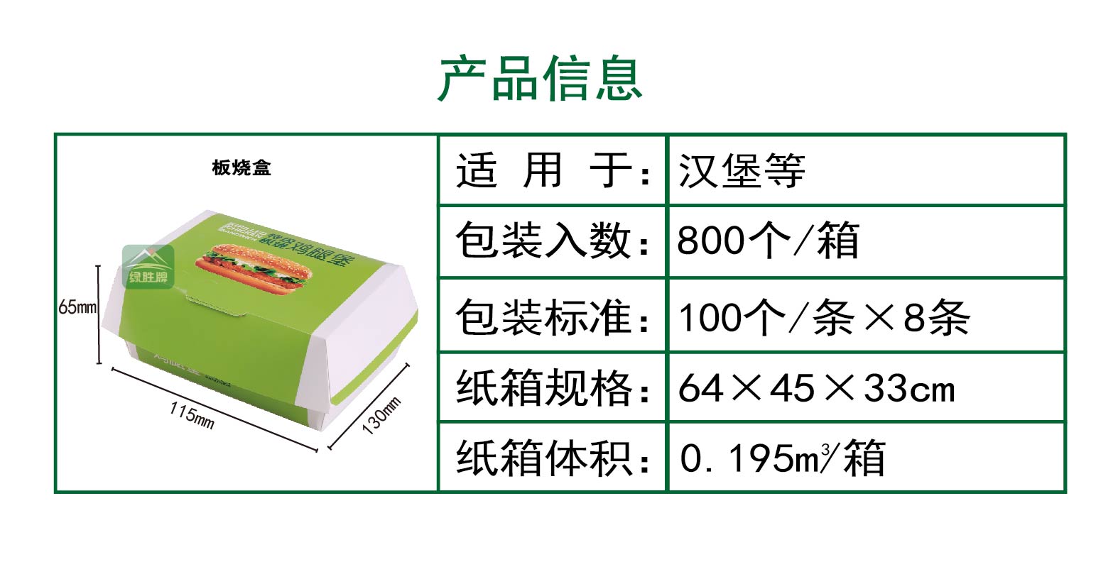 板烧盒